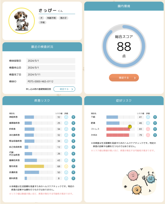 ペットオーナー様向け結果画面(WEB)